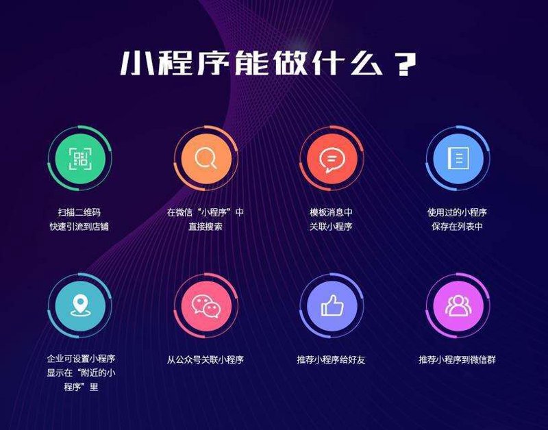 外贸网站制作趋势与策略